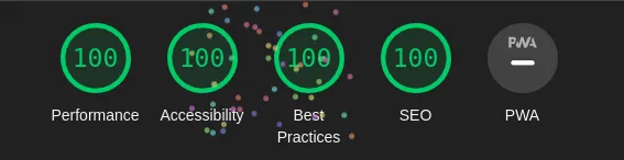 Lighthouse Score of website using Bootstrap with Astro